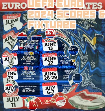 Tonight euro fixture